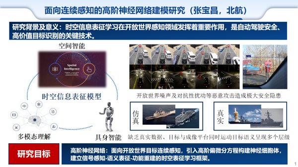 第二期“人工智能应...
