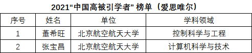 覆盖了劲爆娱乐客户端最新版下载部10