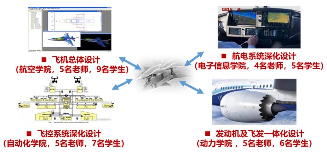 也是创新教学改革的奔跑者