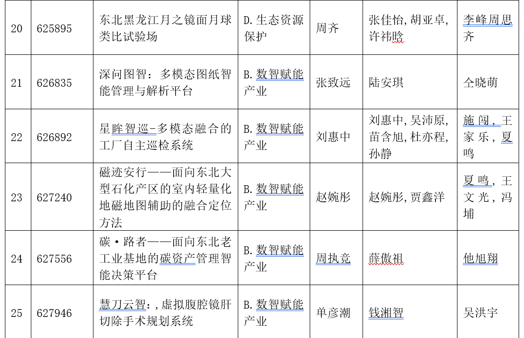 各劲爆娱乐网页版最新版下载（书院）：