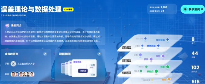 你印象最深的一门课是什么