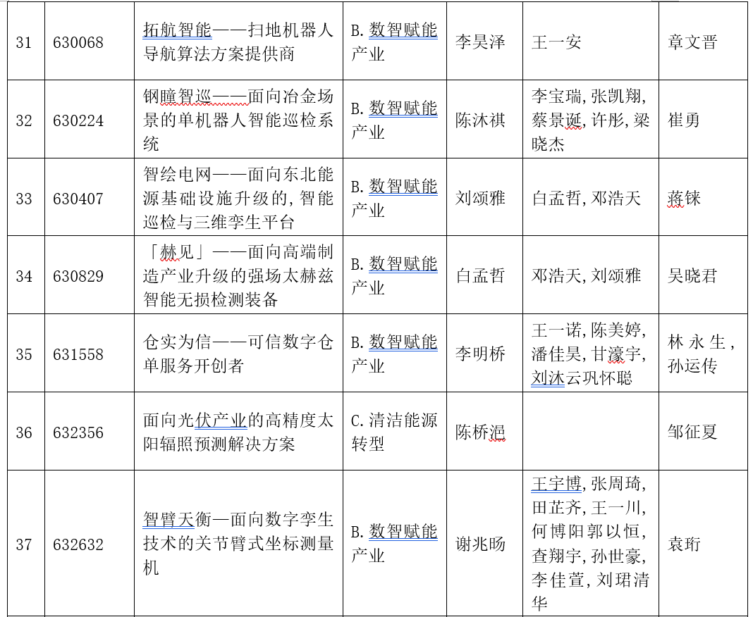 劲爆娱乐网页版最新版下载拟推44件作