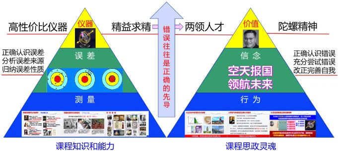 徐震宇同学说